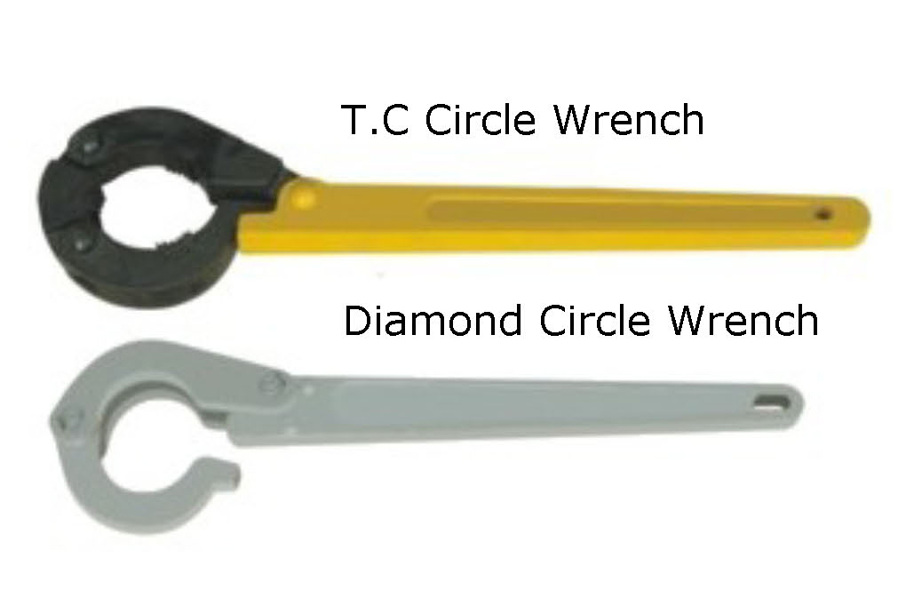 Circle Wrenches
